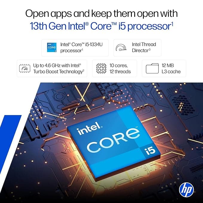 HP Spectre x360 14 - View 2